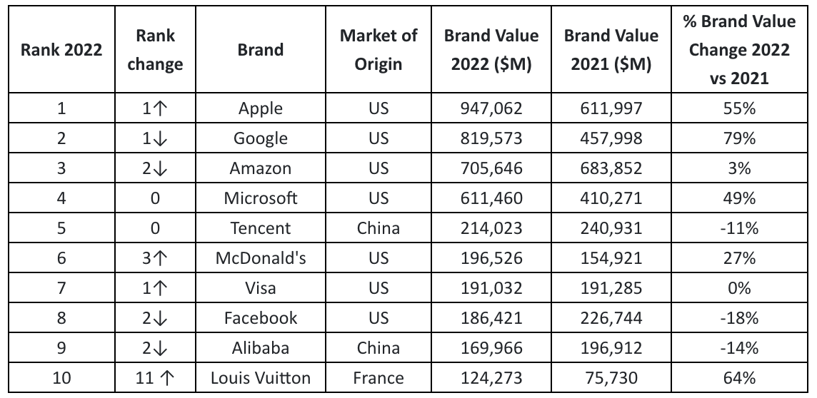 Scherm­afbeelding 2023-09-01 om 13.44.21