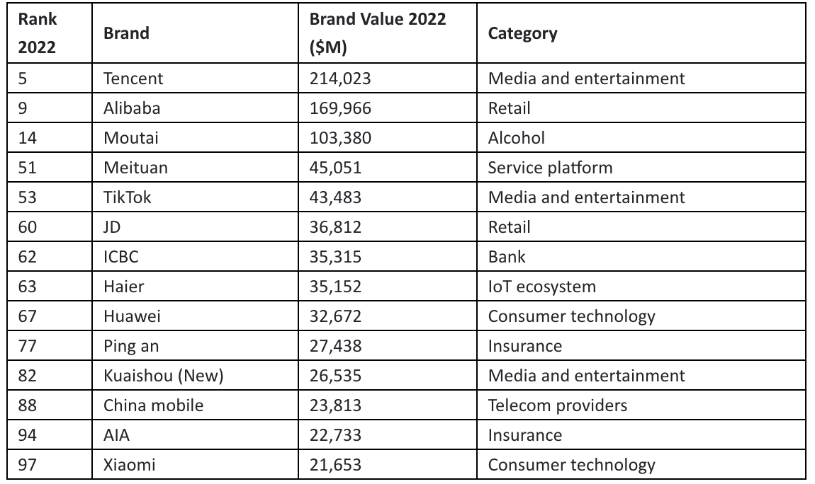 Scherm­afbeelding 2023-09-01 om 13.44.30