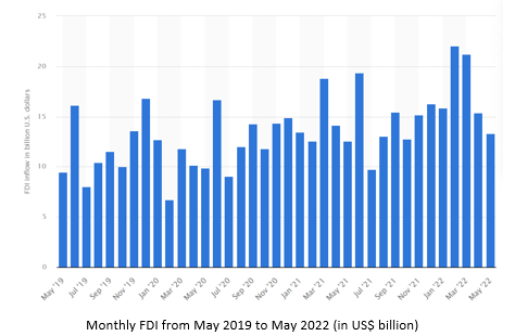 screenshot 2022-07-12 115548